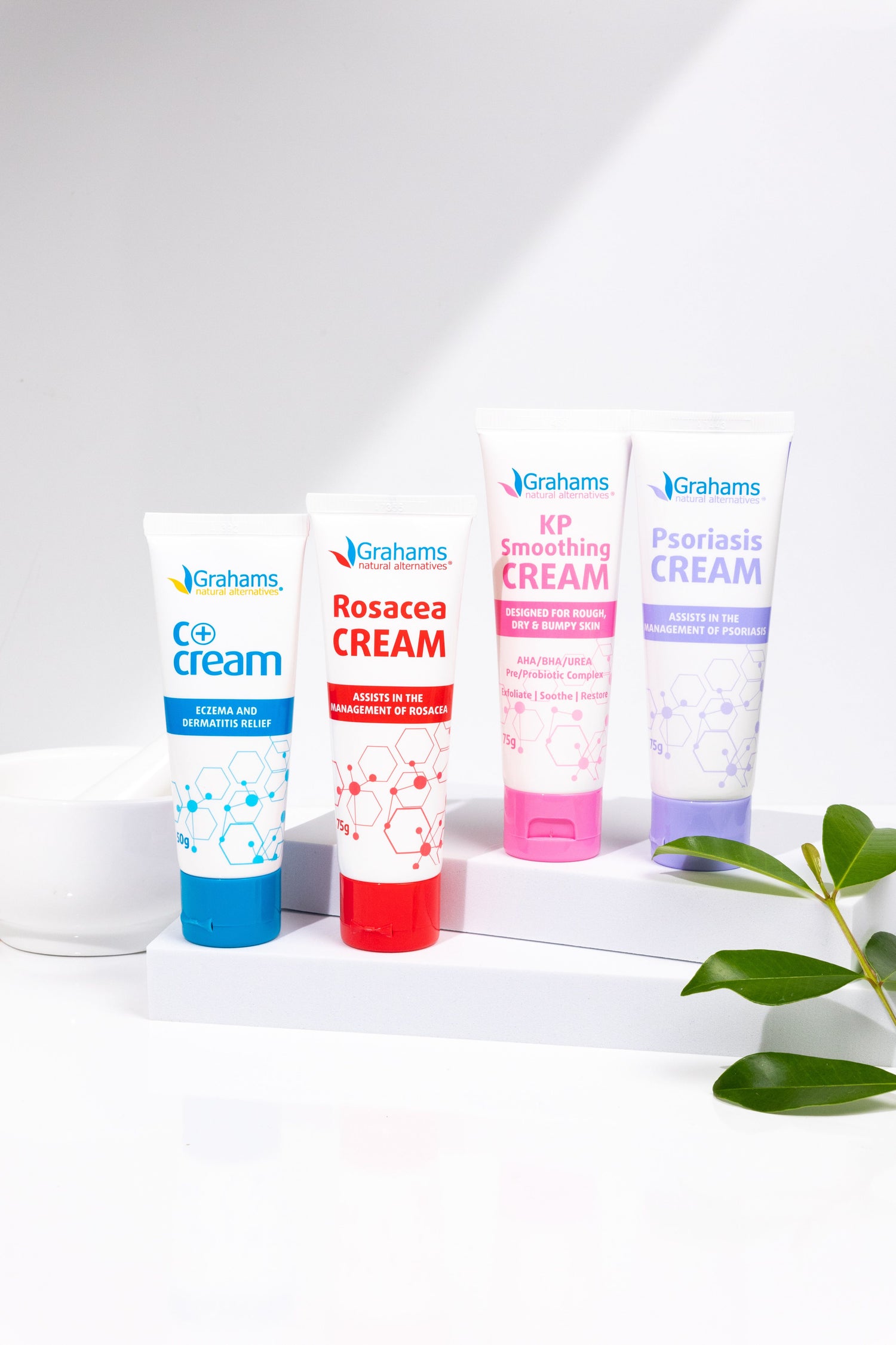 All products