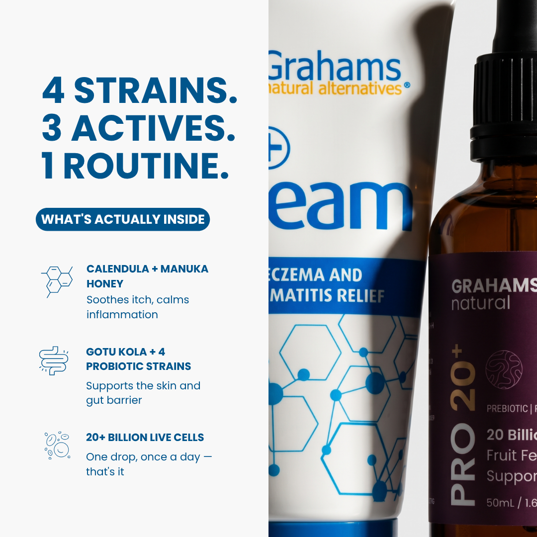 Inside Out Eczema Pack