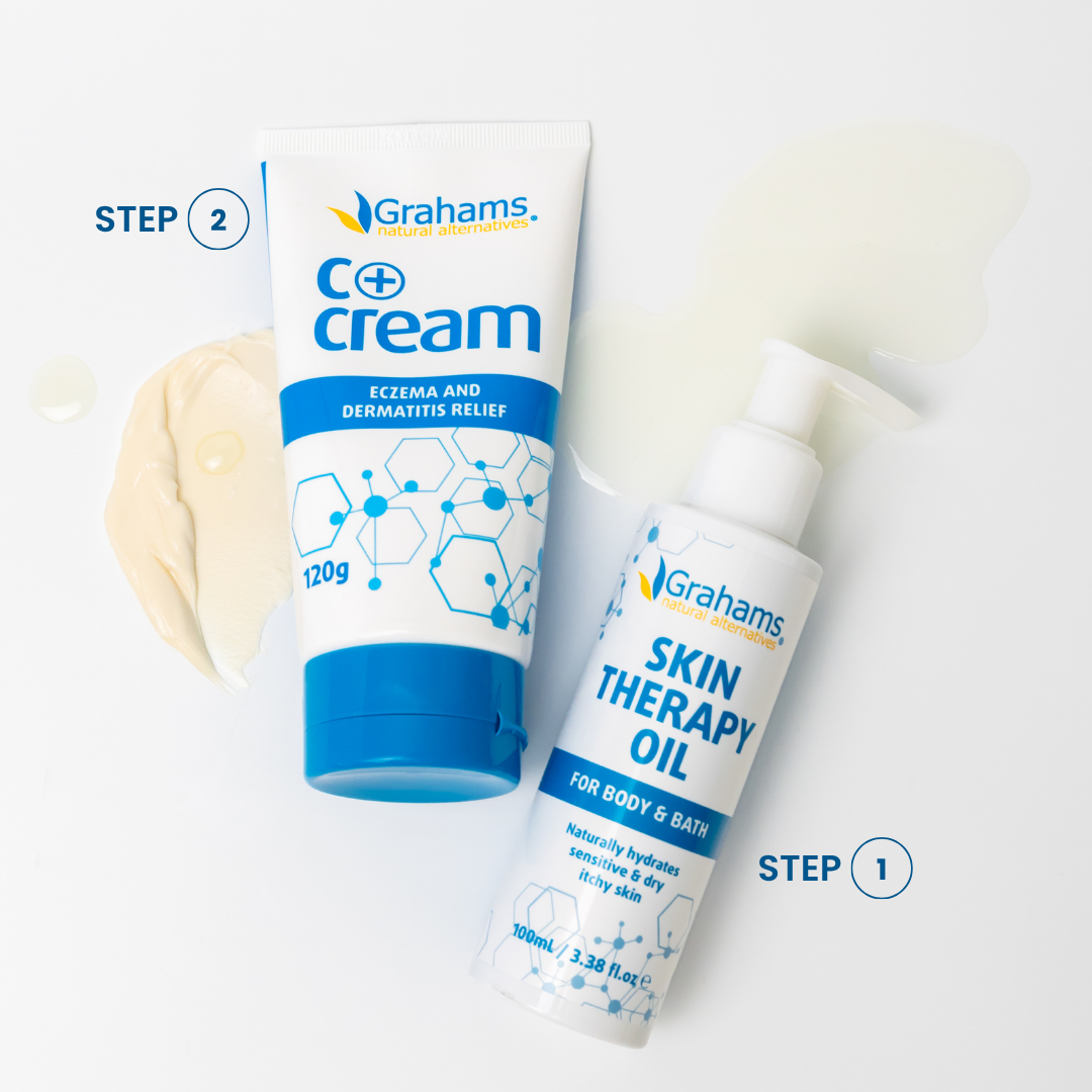 Inside Out Eczema Pack