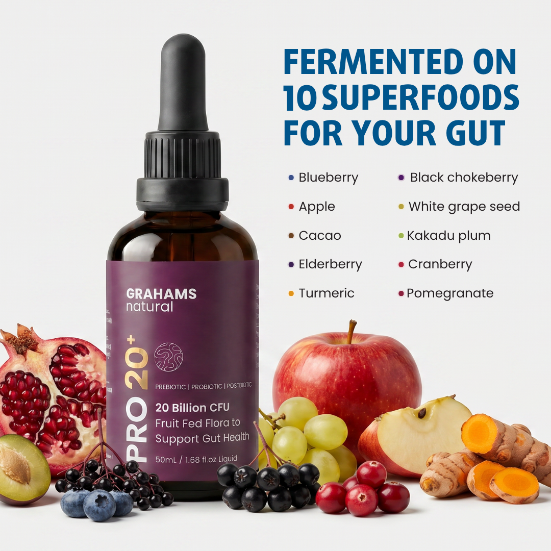 Inside Out Eczema Pack