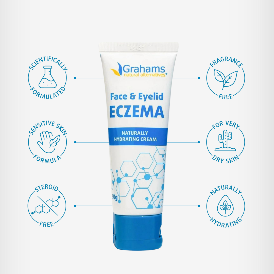 Grahams_Natural_Face_Eyelid_Eczema_Cream_Key_Benefits