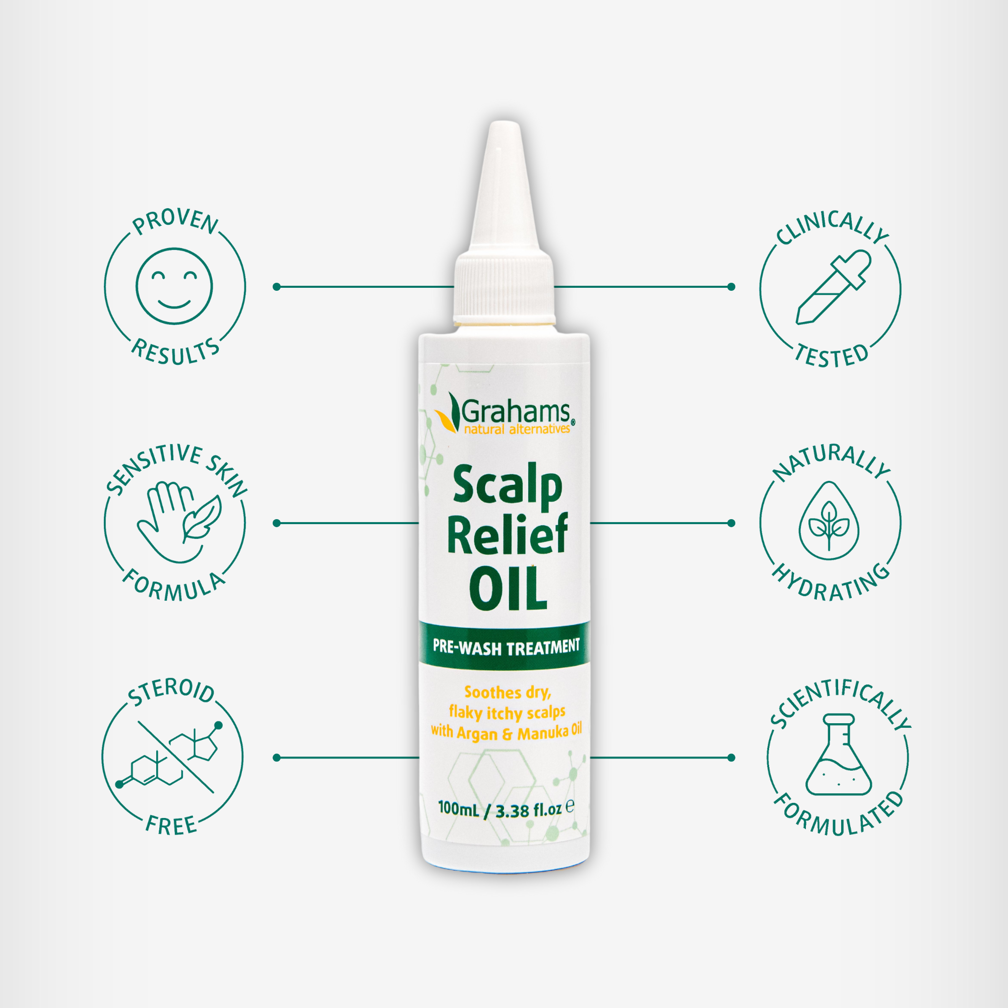 Grahams_Natural_Scalp_Relief_Oil_Key_Benefits
