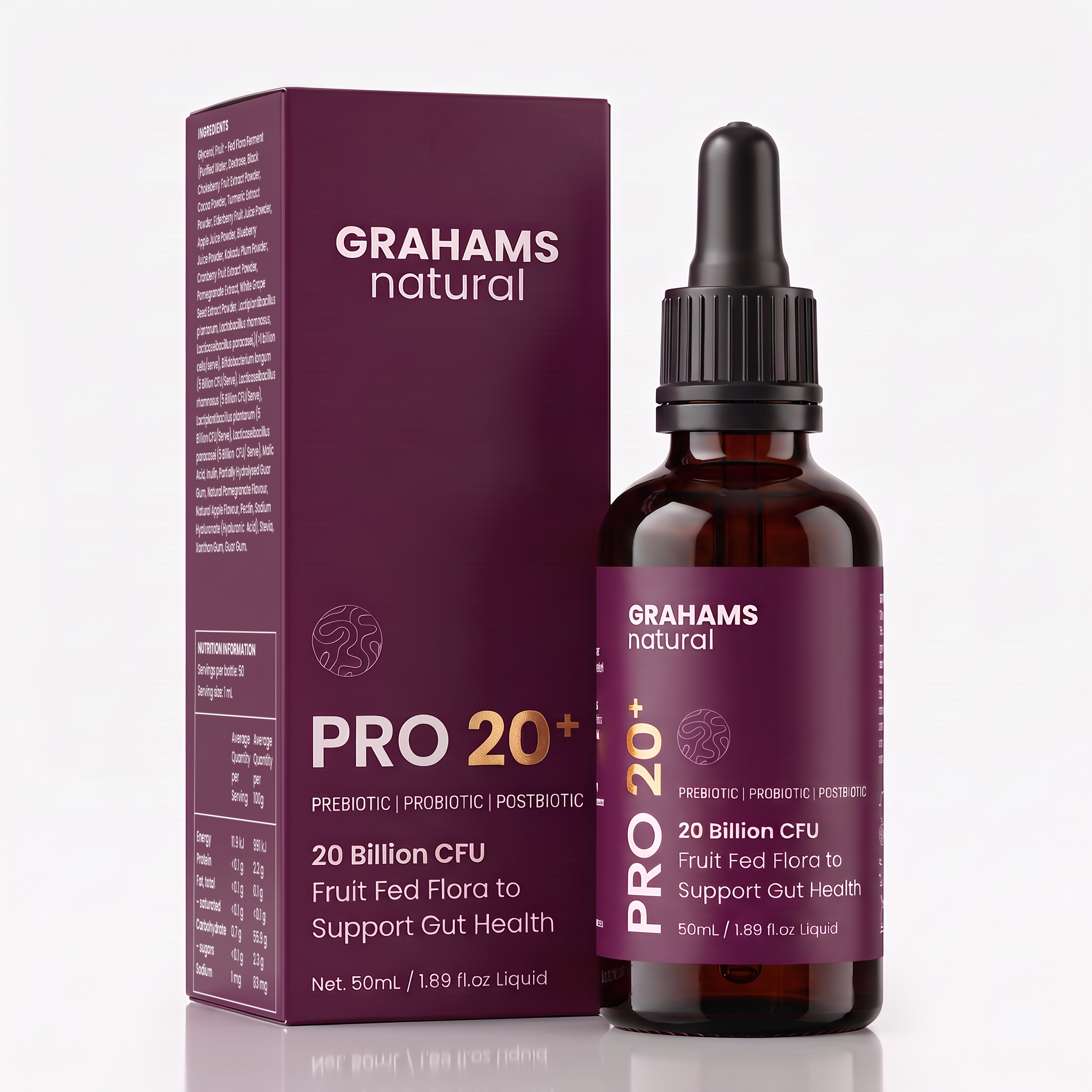 Pro 20+