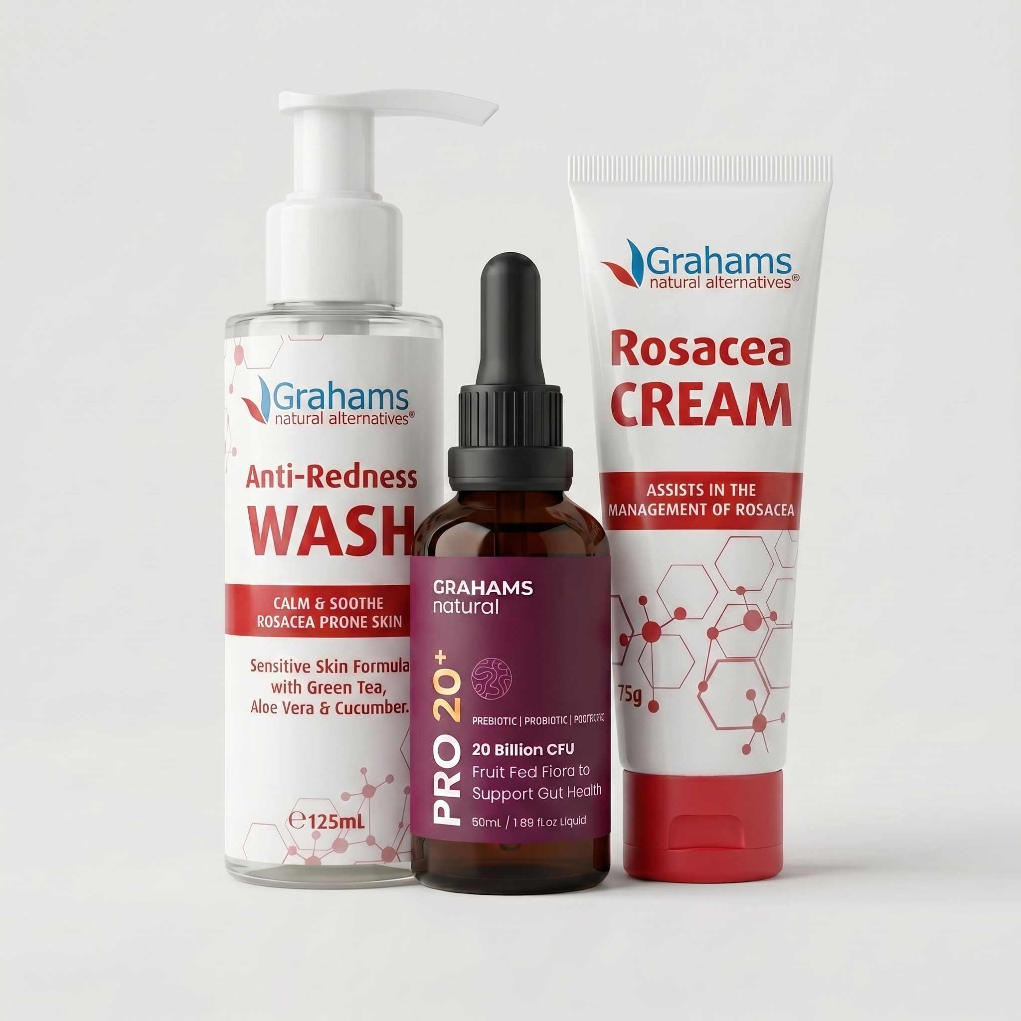 Inside Out Rosacea Pack