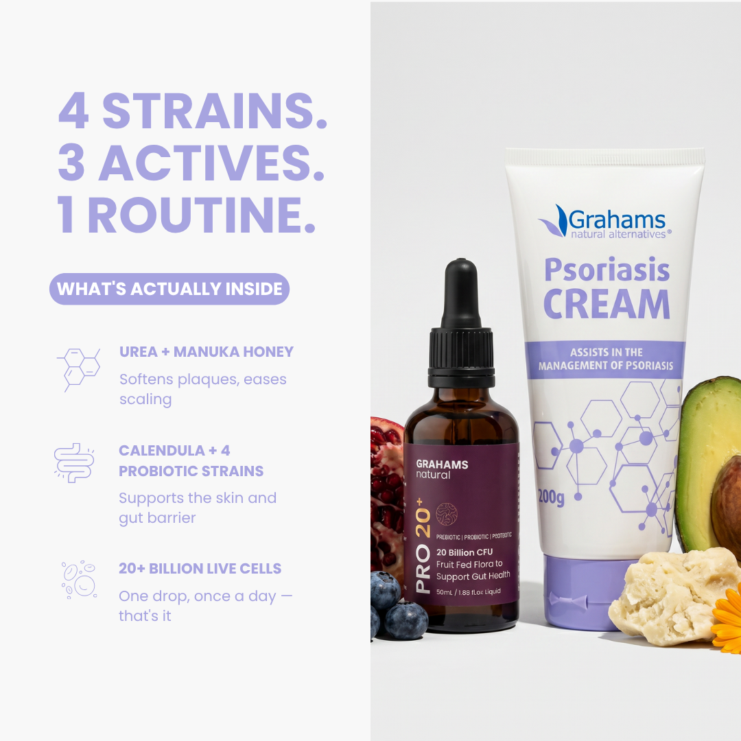 Inside Out Psoriasis Pack