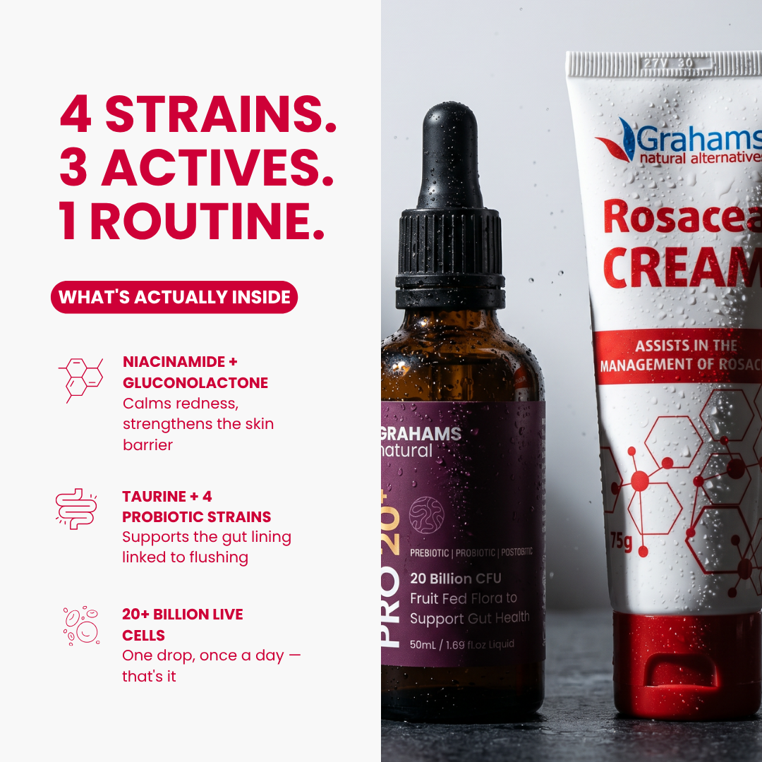 Inside Out Rosacea Pack