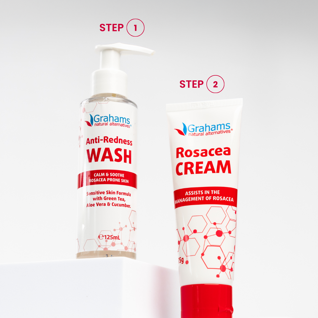 Inside Out Rosacea Pack